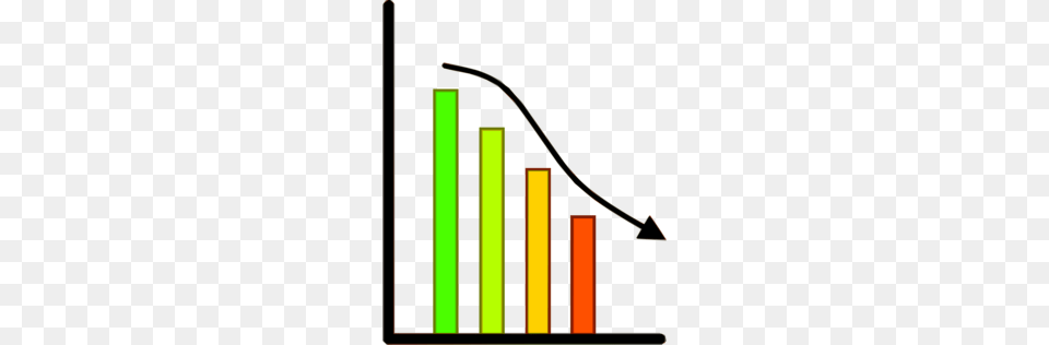 Loss Clipart Clipart, Smoke Pipe, Bar Chart, Chart Free Png