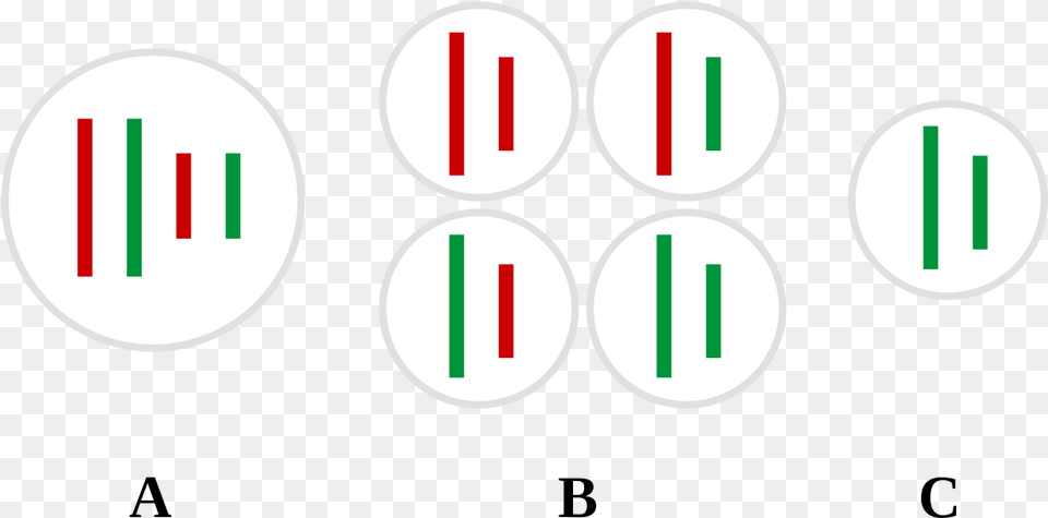 Loss Of Function Mutations, Number, Symbol, Text Free Png