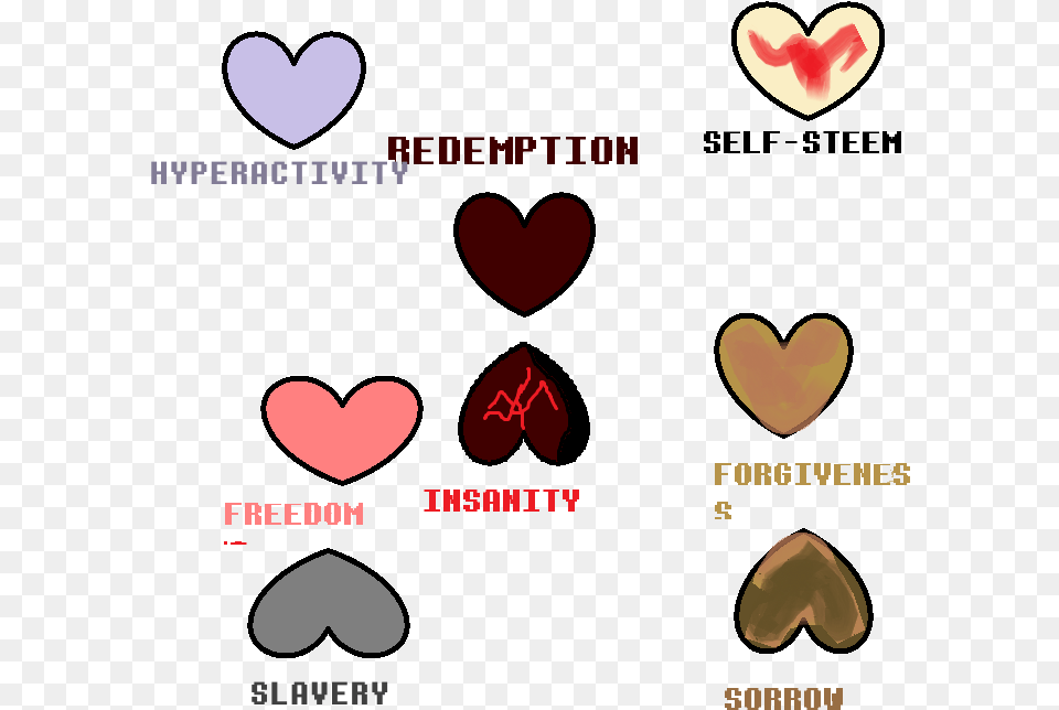 Lost Traits Wiki, Heart Png