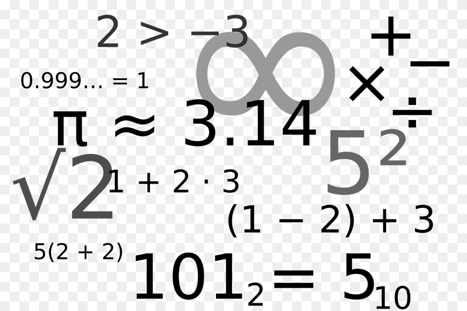 Lots Of Math Symbols And Numbers Clipart, Text, Number, Symbol Free Transparent Png