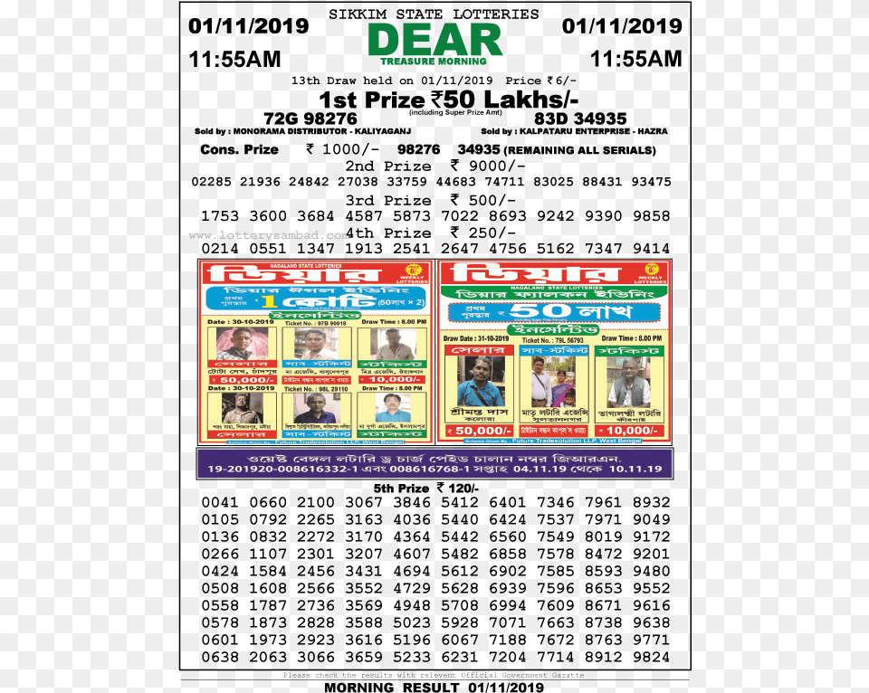 Lottery Sambad Result Lottery Sambad 8 Pm Previous Result, Person, Advertisement, Poster, Text Png