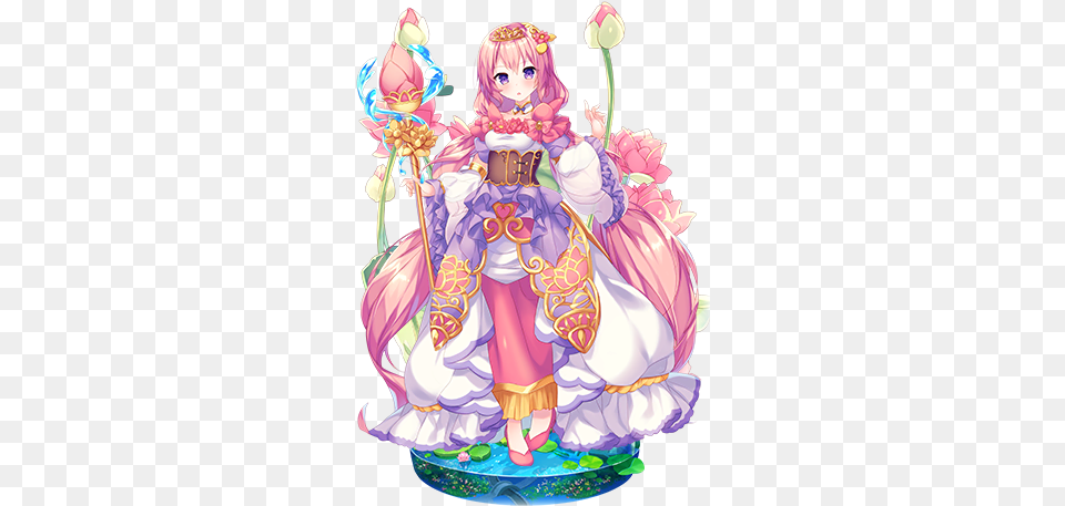 Lotus Flower Knight Girl Wikia Fandom Flower Knight Girl Lotus, Birthday Cake, Book, Cake, Comics Free Png