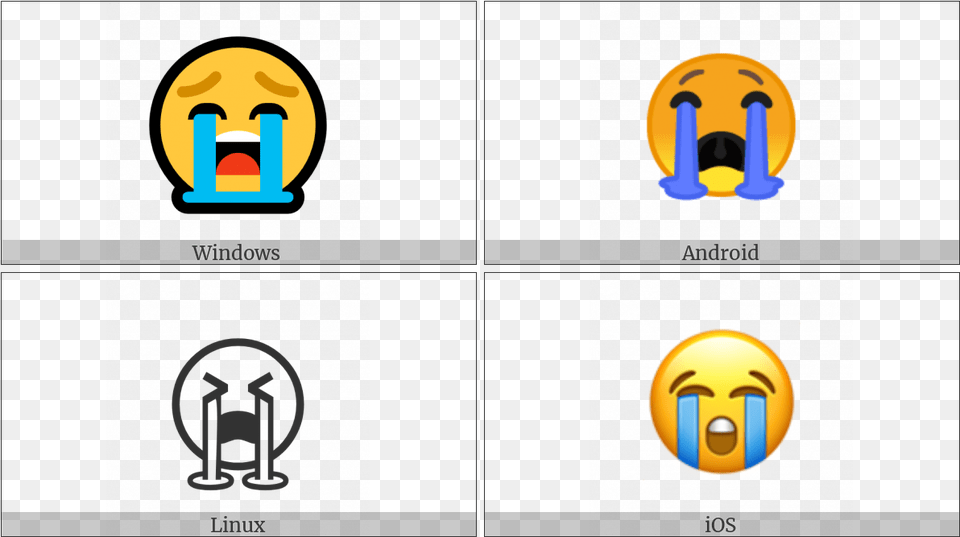 Loudly Crying Face On Various Operating Systems Emoticon, Logo Free Png