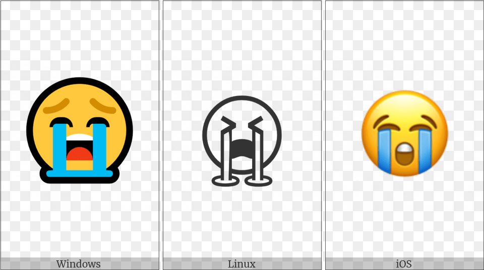 Loudly Crying Face On Various Operating Systems Smiley Free Transparent Png