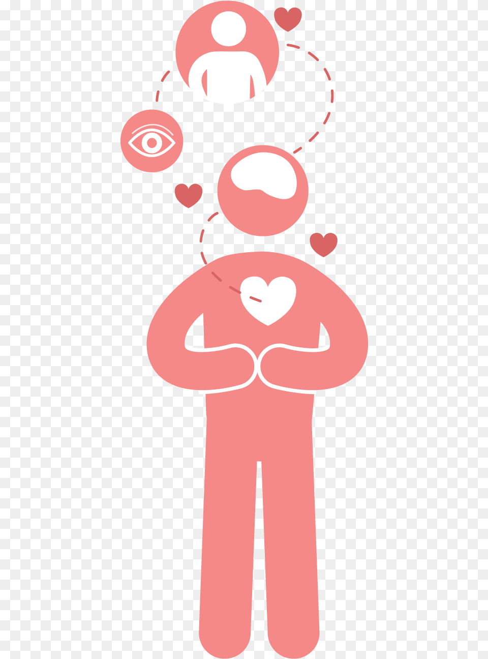 Love Brain, Baby, Person Free Transparent Png