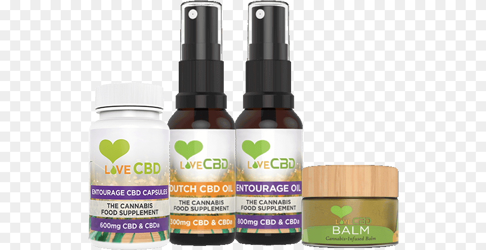 Love Cbd Oil, Herbal, Herbs, Plant, Bottle Png Image