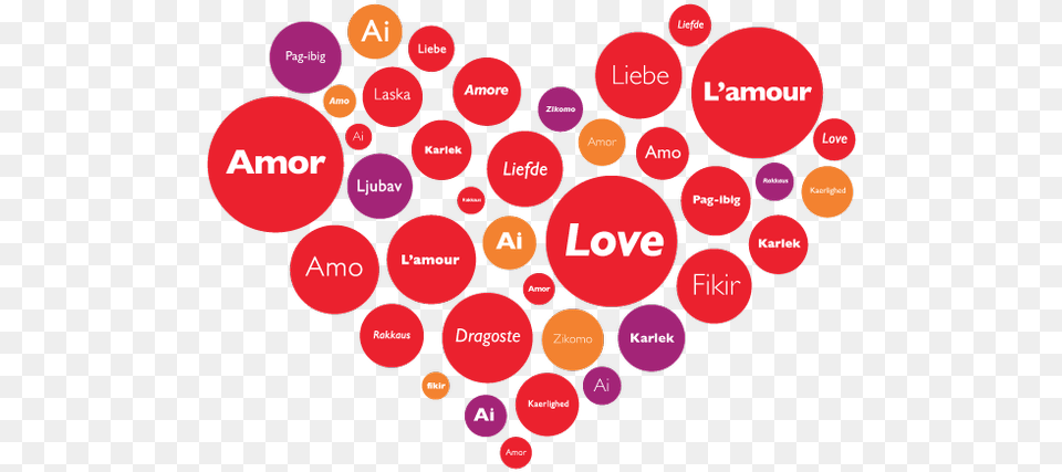 Love In Any Language U2014 All Good Things With Lisa Adams Love In All Language Free Transparent Png