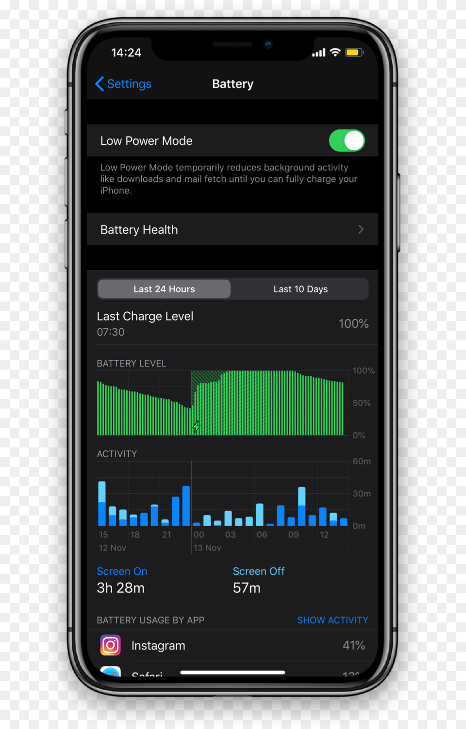 Low Power Mode Iphone Smartphone, Electronics, Mobile Phone, Phone Png