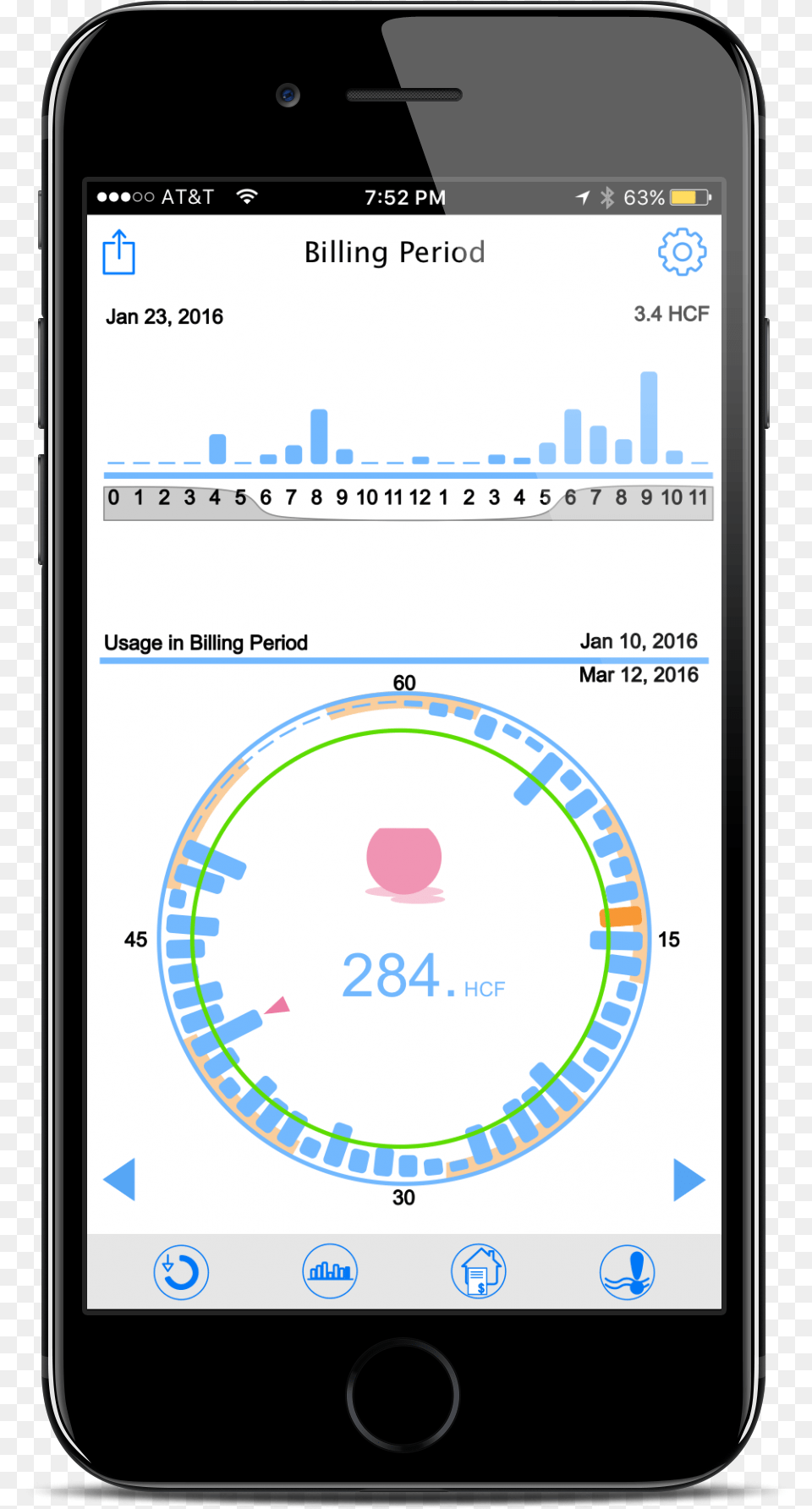 Lower Your Water Bill Iphone, Electronics, Mobile Phone, Phone Free Transparent Png