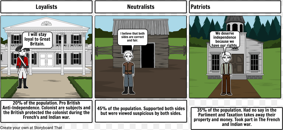 Loyalists Nuetralists And Patriots Cartoon, Book, Comics, Publication, Person Free Png
