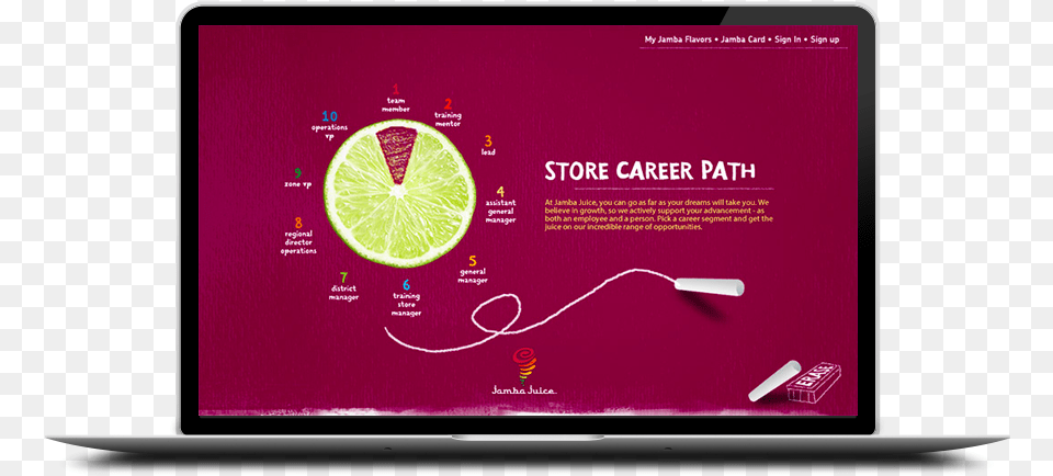 Lrxd Helped Jamba Juice Attain Buy One Get Web Page, Advertisement, Citrus Fruit, Produce, Plant Png