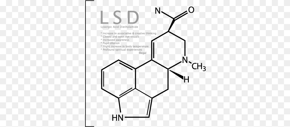 Lsd Molecule Lsd Molecular Structure Tattoo, Advertisement, Poster, Text Free Png Download
