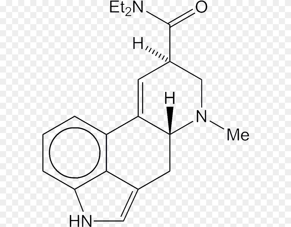 Lsd Periodic Table, Diagram Png