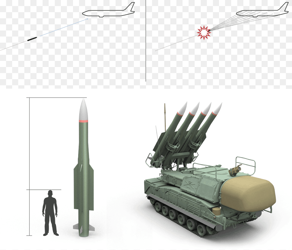 Lthttp Graphics8 Nytimes Flight 17 Ai2html 600 Churchill Tank, Ammunition, Weapon, Missile, Armored Png
