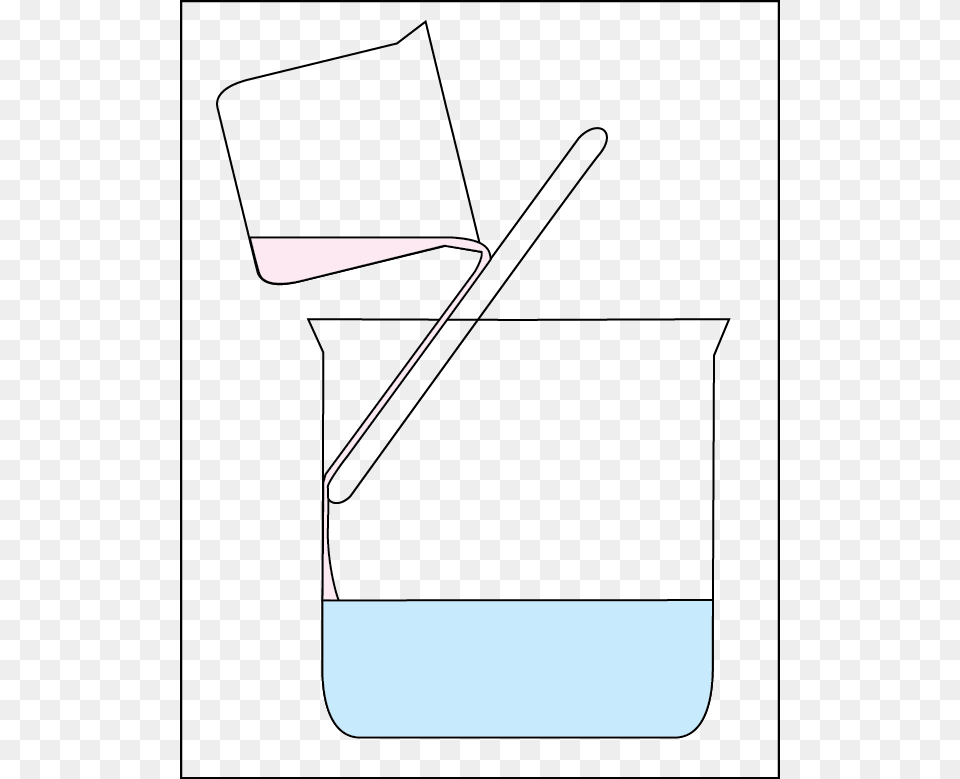 Ltstronggt Create Water Transferring Liquids Using Stirring Rod, Cutlery, Spoon, Bow, Weapon Free Transparent Png