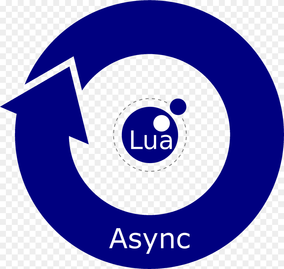 Lua Async Clip Art, Disk, Text Free Png Download
