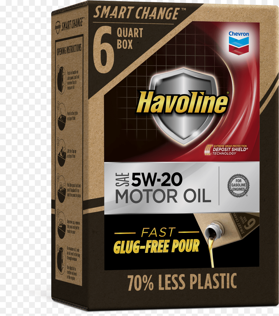 Lubricant Oil Carton, Box, Computer Hardware, Electronics, Hardware Png Image