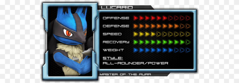 Lucario Kurogane Hammer, Person, Electronics, Hardware, Computer Hardware Free Png Download