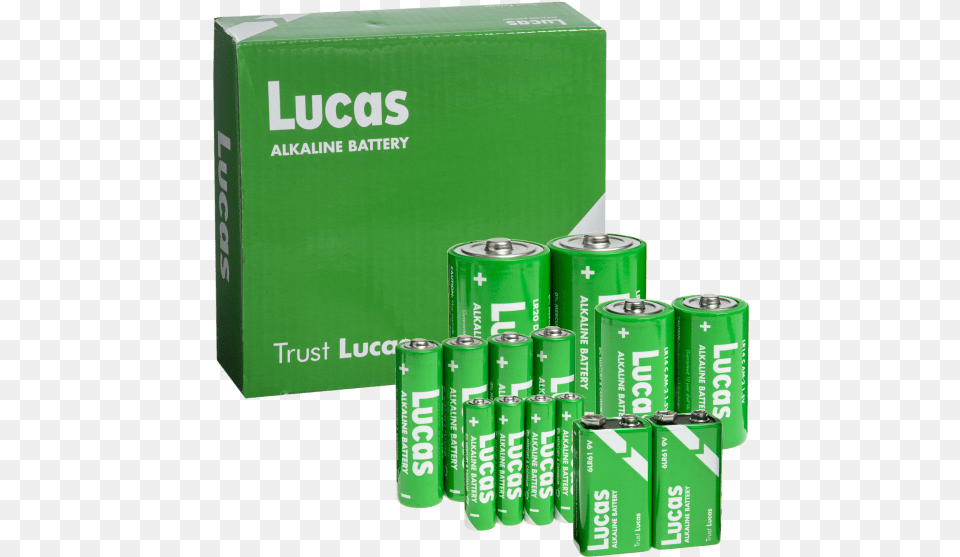 Lucas Battery, Can, Tin, Dynamite, Weapon Free Png Download