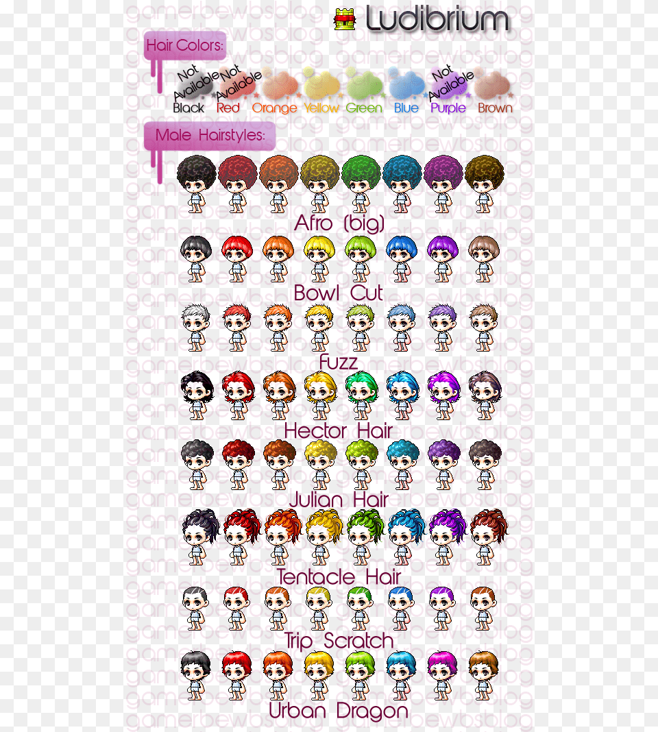 Ludibrium Afro Bowl Cut Fuzz Hector Hair Maplestory Hairstyles, Person, Face, Head Free Transparent Png