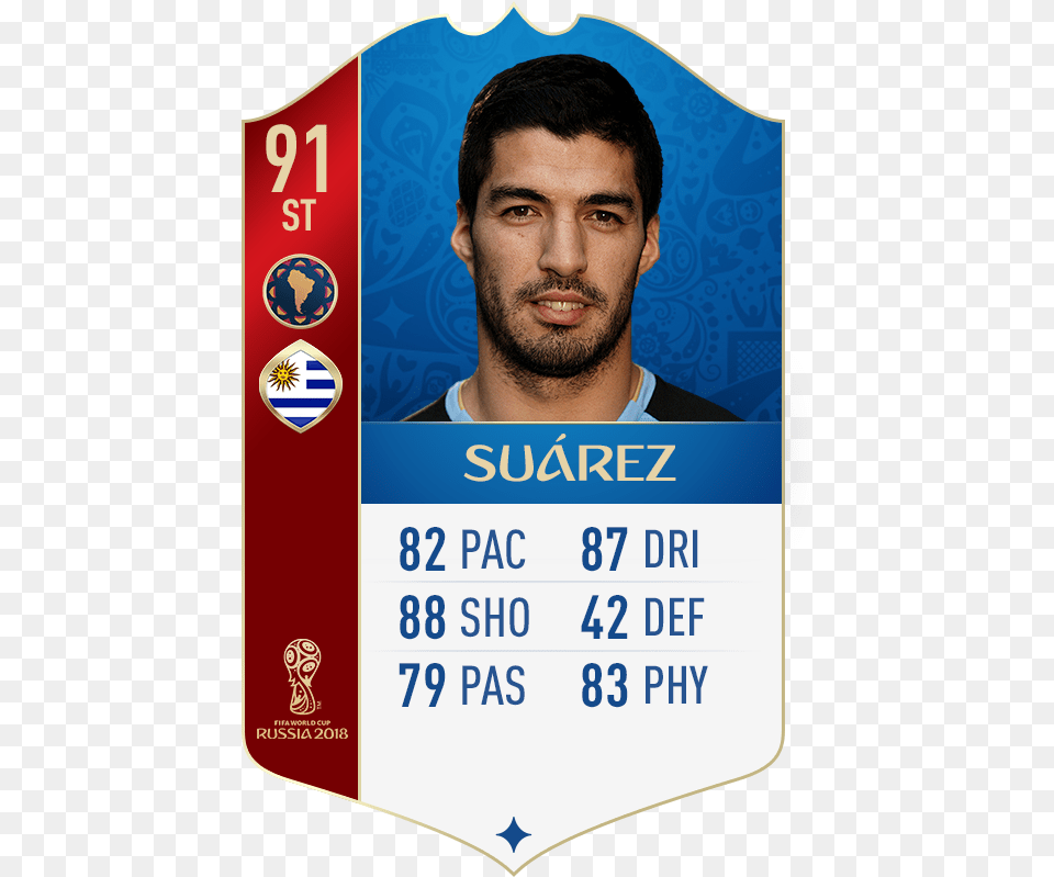 Luis Suarez Fifa 18 World Cup Rating Chucky Lozano Fifa World Cup 2018, Text, Adult, Male, Man Free Transparent Png
