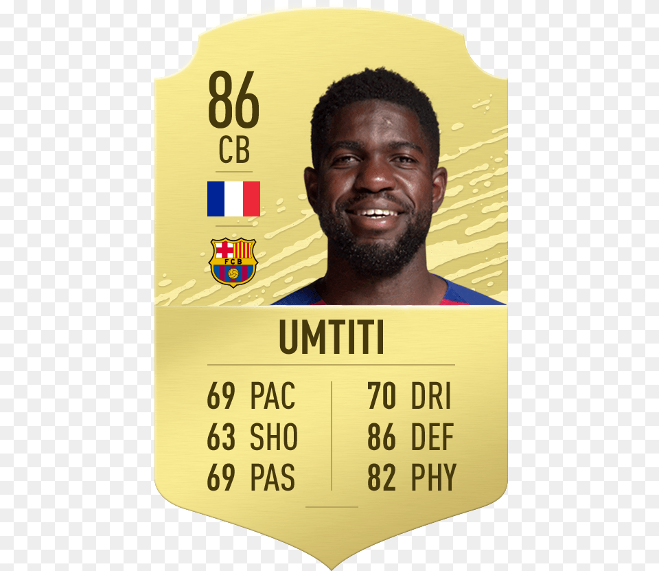 Lukaku Fifa 20 Card, Text, Adult, Face, Head Free Png Download