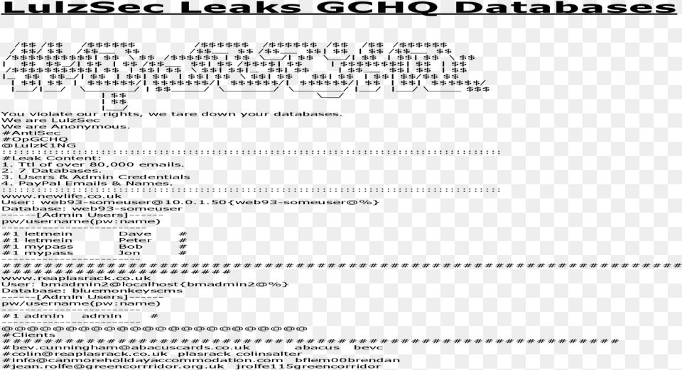 Lulz Sec Leaks Gchq Databases You Violate Our Rights Document, Gray Png