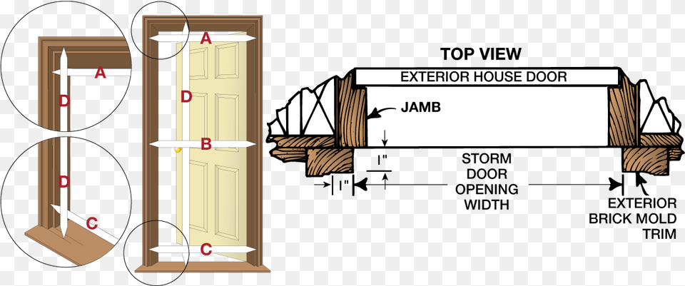 Lumber, Wood, Door, Chart, Plot Free Transparent Png