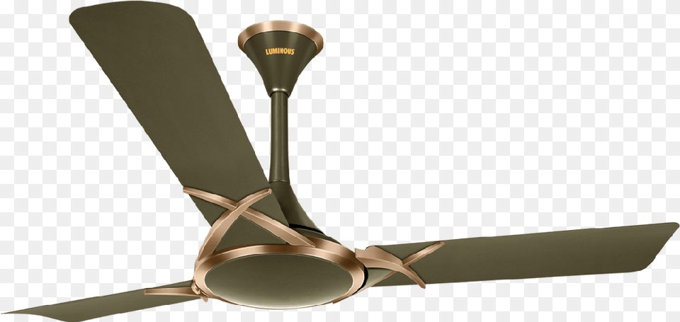 Luminous Deltoid Ceiling Fan, Appliance, Ceiling Fan, Device, Electrical Device Free Png