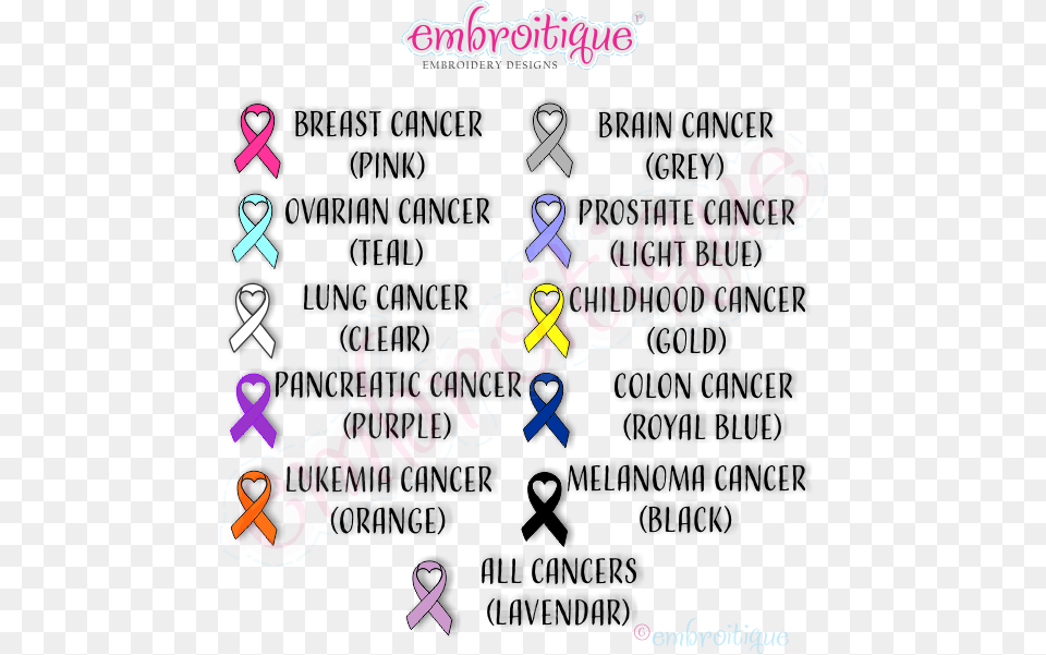 Lung Cancer Ribbon, Text, Device, Grass, Lawn Free Png