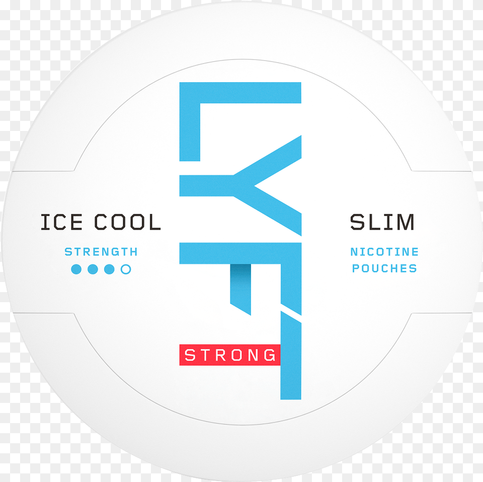 Lyft Ice Cool Strong Mint Slim Circle Png