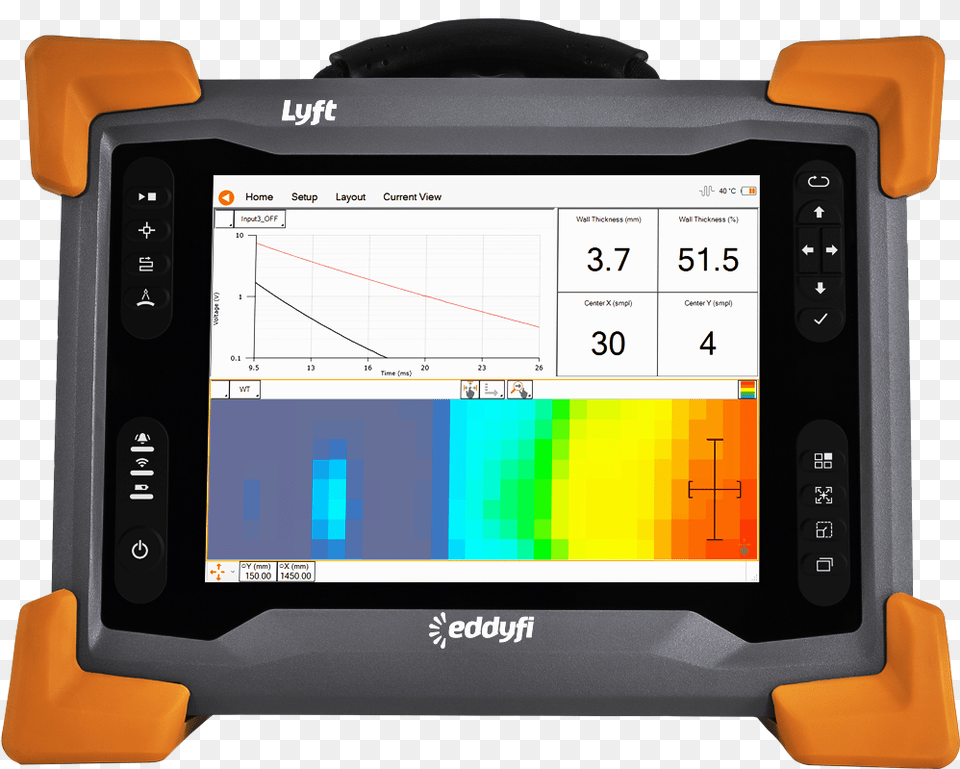 Lyft Pulsed Eddy Current System Smartphone, Electronics, Computer, Hand-held Computer, Computer Hardware Free Png Download