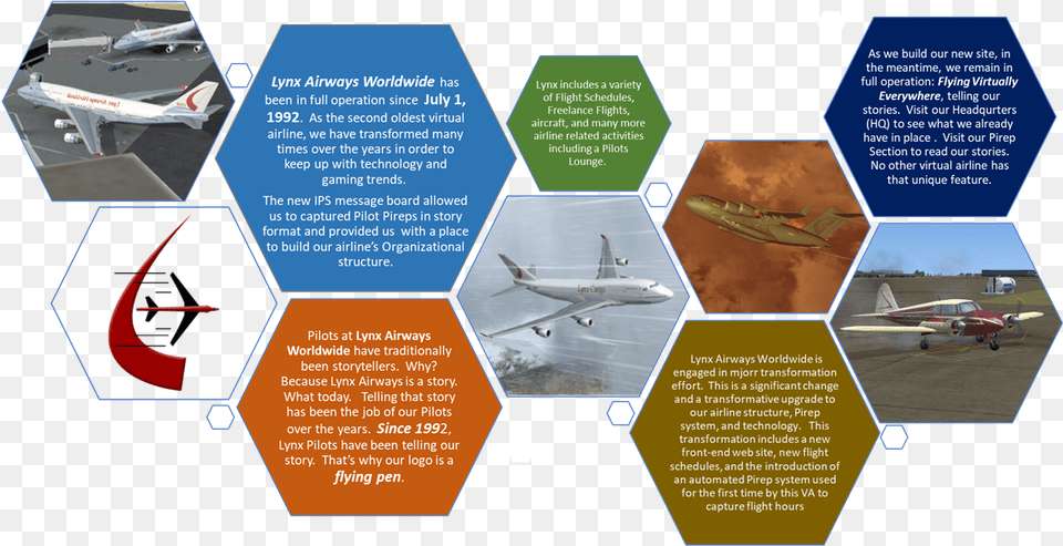 Lynx Airways Worldwide Brochure, Airport, Aircraft, Airplane, Transportation Free Png Download