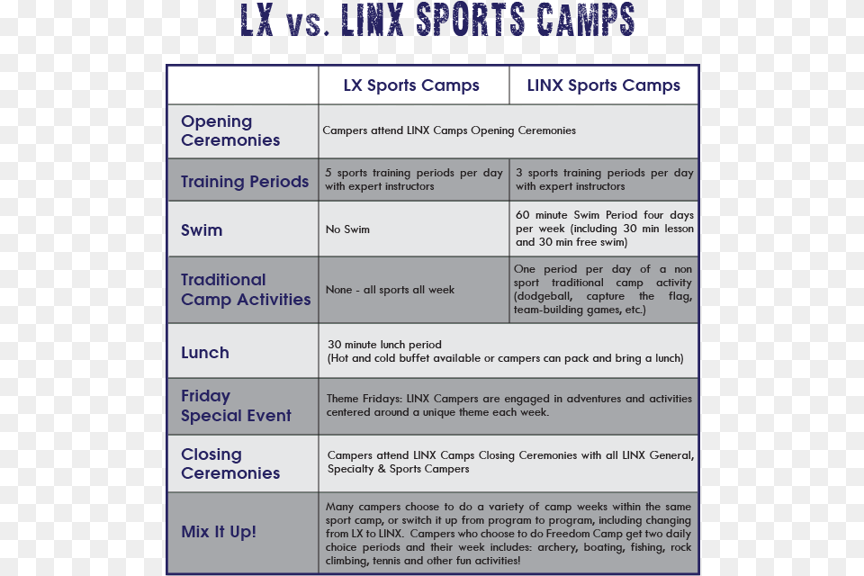 Lynx Camp Sample Schedule, Page, Text Free Png Download
