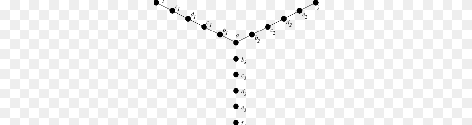 M Diagram In The Atlas Png