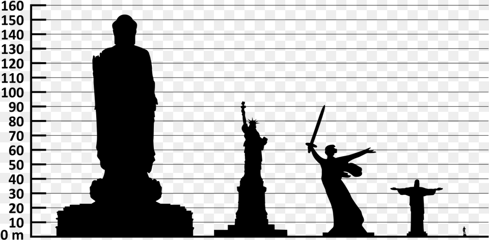 M Height Comparison, Gray Png Image