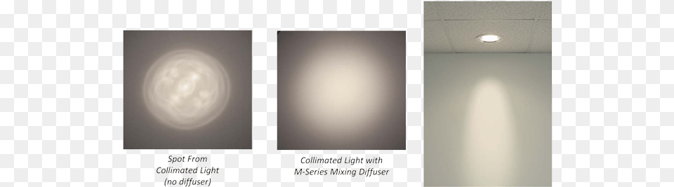 M Series234rev Security Lighting, Art, Collage, Light Png