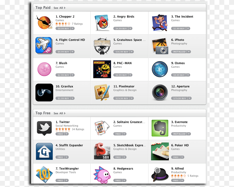 Mac App Store Angry Birds, File, Person, Webpage Png Image