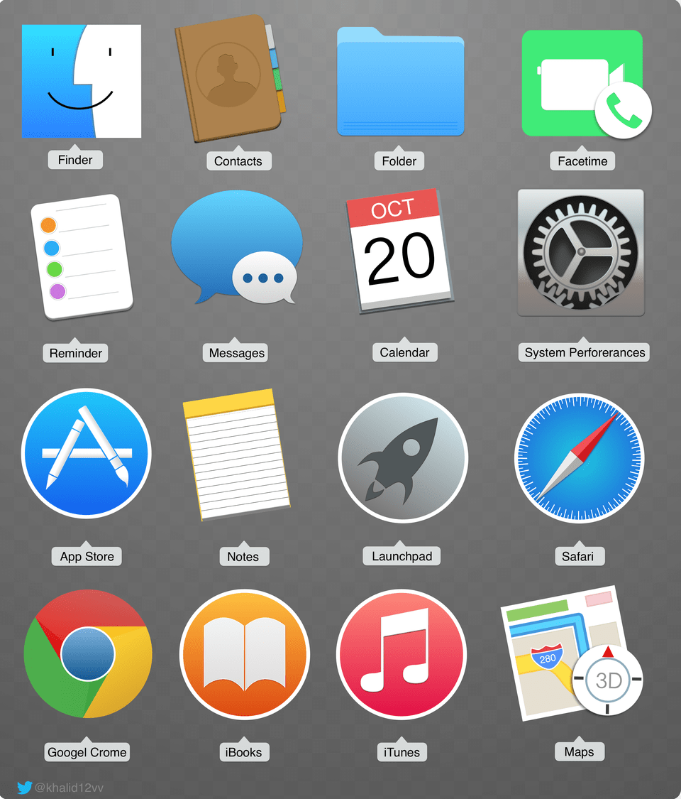Mac Icons App Store, Logo, Scoreboard Png Image