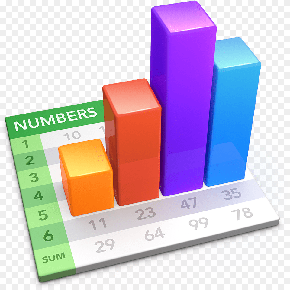 Mac Number In Bubble Apple Numbers Icon, Text, Bar Chart, Chart, Symbol Free Png