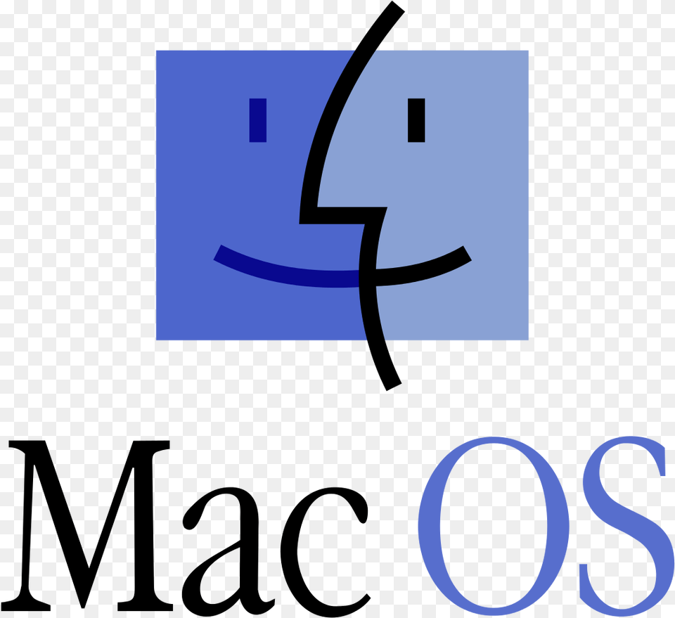 Mac Os 1984 Mac Os, Number, Symbol, Text Png Image