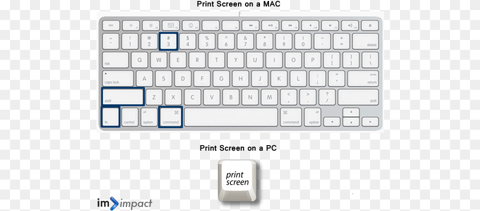 Mac Print Screen In Lol, Computer, Computer Hardware, Computer Keyboard, Electronics Png