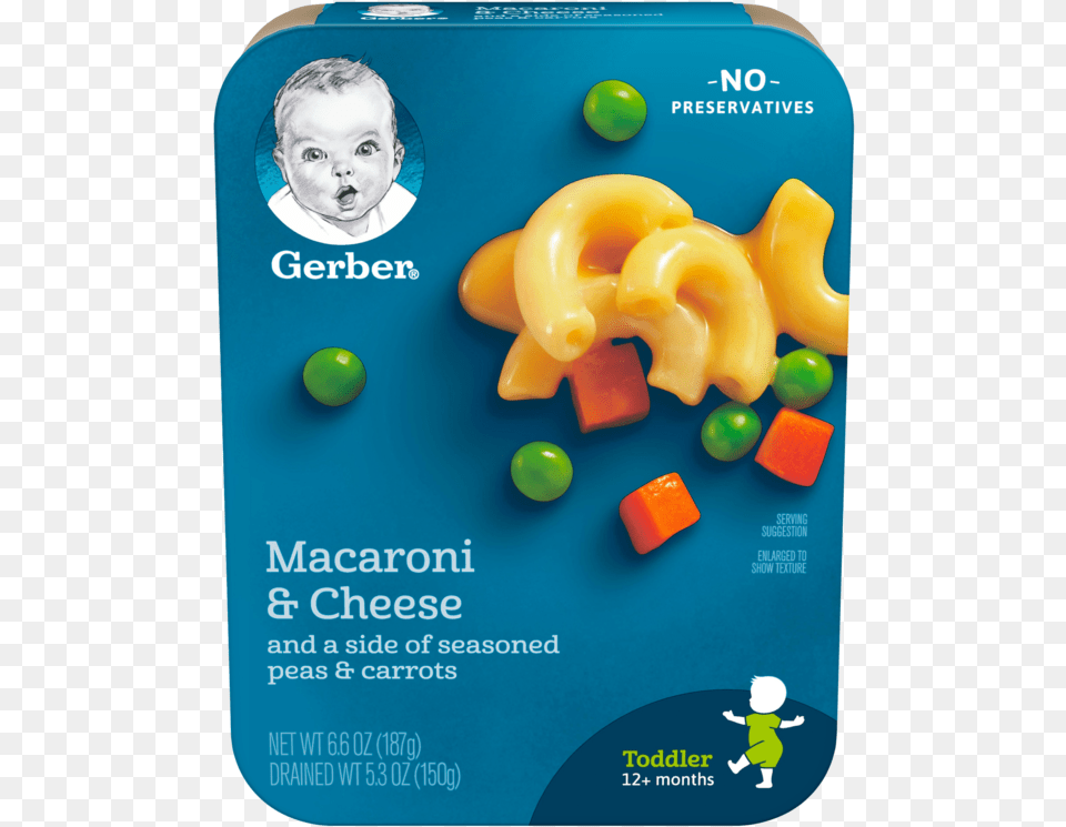Macaroni Amp Cheese Gerber Mashed Potatoes And Meatloaf, Baby, Person, Face, Head Png