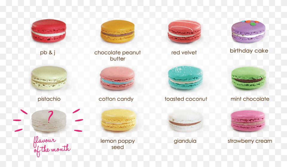 Macaroon Digital Vector Clip Art Macaron Sweets Digital French Pastry Macaron, Food, Ball, Sport, Tennis Free Png Download