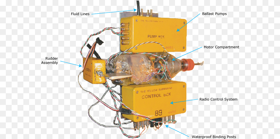 Machine, Light Free Png