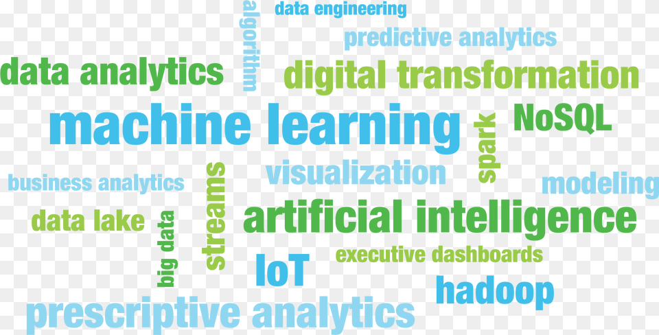 Machine Learning Artificial Intelligence Data Analytics Biketeam, Scoreboard, Text Png Image