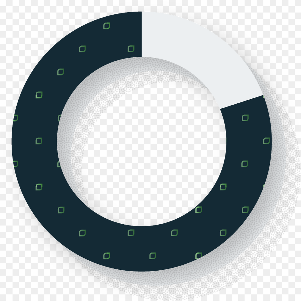 Macmillan Learning Student Store Pie Chart Png