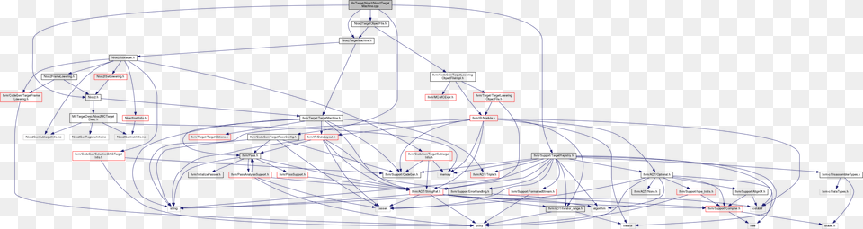 Macros Diagram, Cad Diagram, Nature, Night, Outdoors Free Png Download