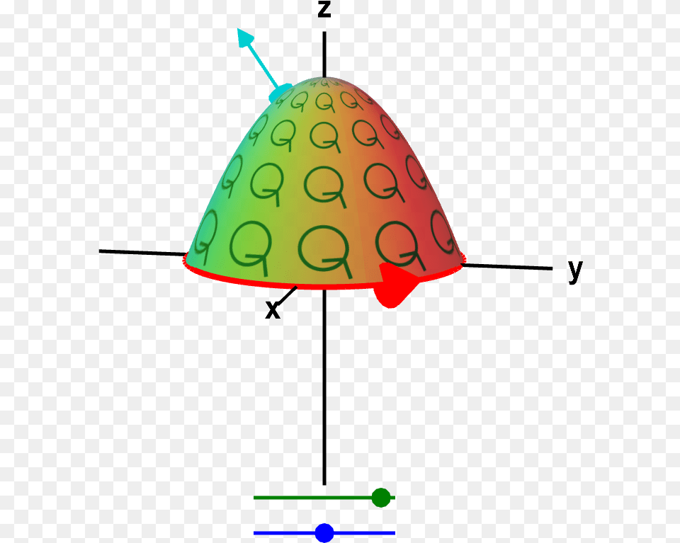 Macroscopic And Microscopic Circulation In Three Dimensions Stokes Theorem Visualized, Lamp, Lampshade, Lighting Png Image