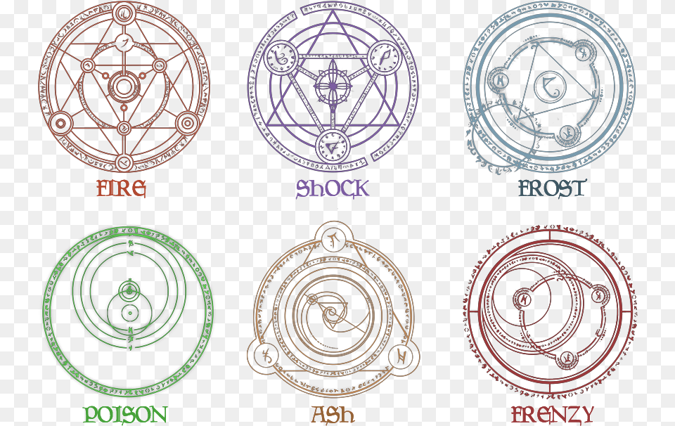 Mage Skyrim Runes, Cad Diagram, Diagram, Machine, Spoke Free Transparent Png